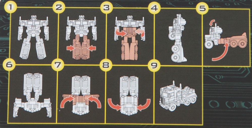 Legends Class Optimus Prime (Transformers, Transformers (2010 HFTD